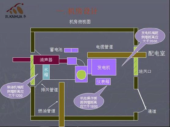 柴油發(fā)電機組