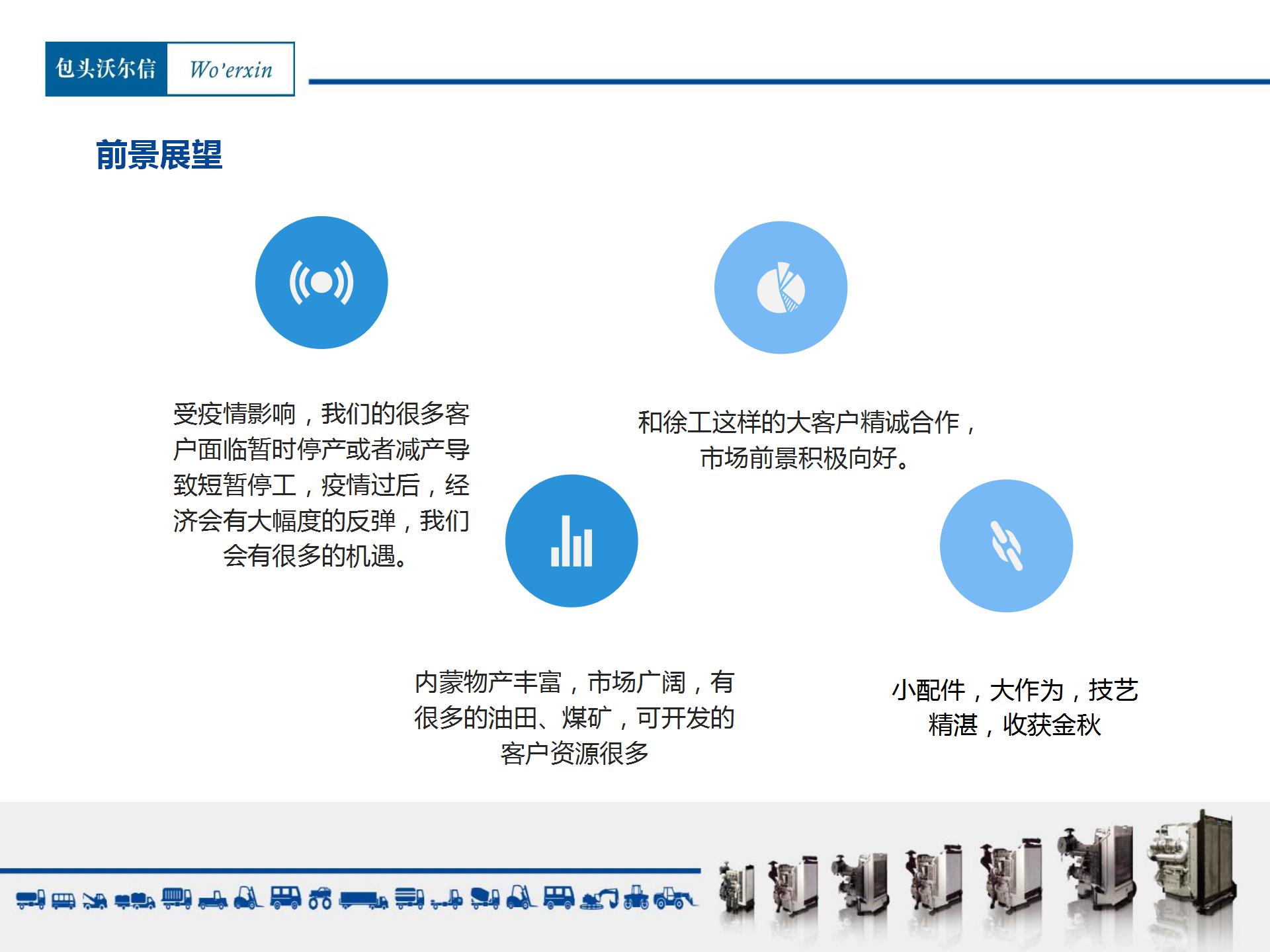 包頭沃爾信招聘介紹(woerxin)(1)(1)_26.jpg